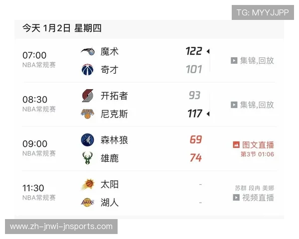 NBA火箭队直播入口与比赛日程说明