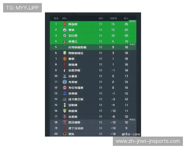 2024年10月英超月度最佳球员获奖名单及点评