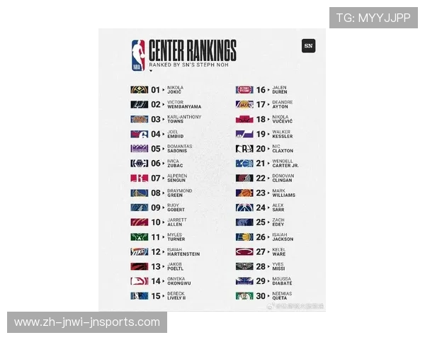 火箭队在NBA联盟中的排名及竞争力分析 火箭队在NBA联盟中的排名及竞争力分析