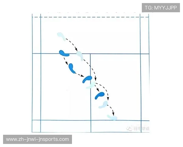 羽毛球如何退后 羽毛球如何退后
