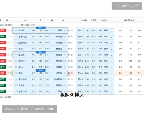 西甲4月各轮比赛时间表及焦点赛事预览